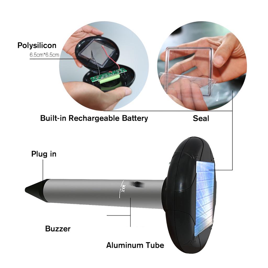 Perfect solar garden (до 100 кв.м) (ПРЕМИУМ ЦЕНА) - Image 13