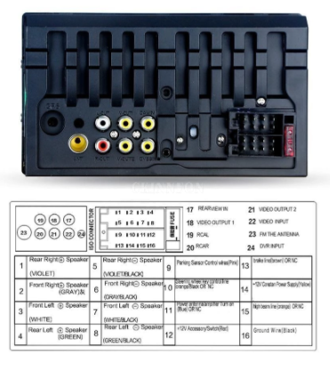MP5 Автомобилен аудио плейър с камера подпомагаща паркирането (Model 2022 - Enginereed in EU) - Image 5