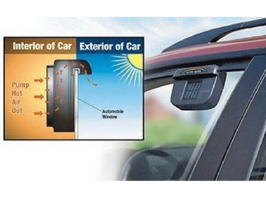 Слънчев автоматичен вентилатор - Auto Cool - - Image 7