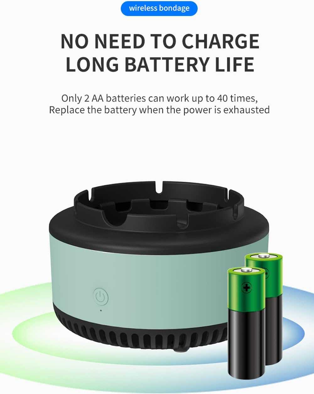 Бездимен пепелник абсорбатор на дим - Image 8