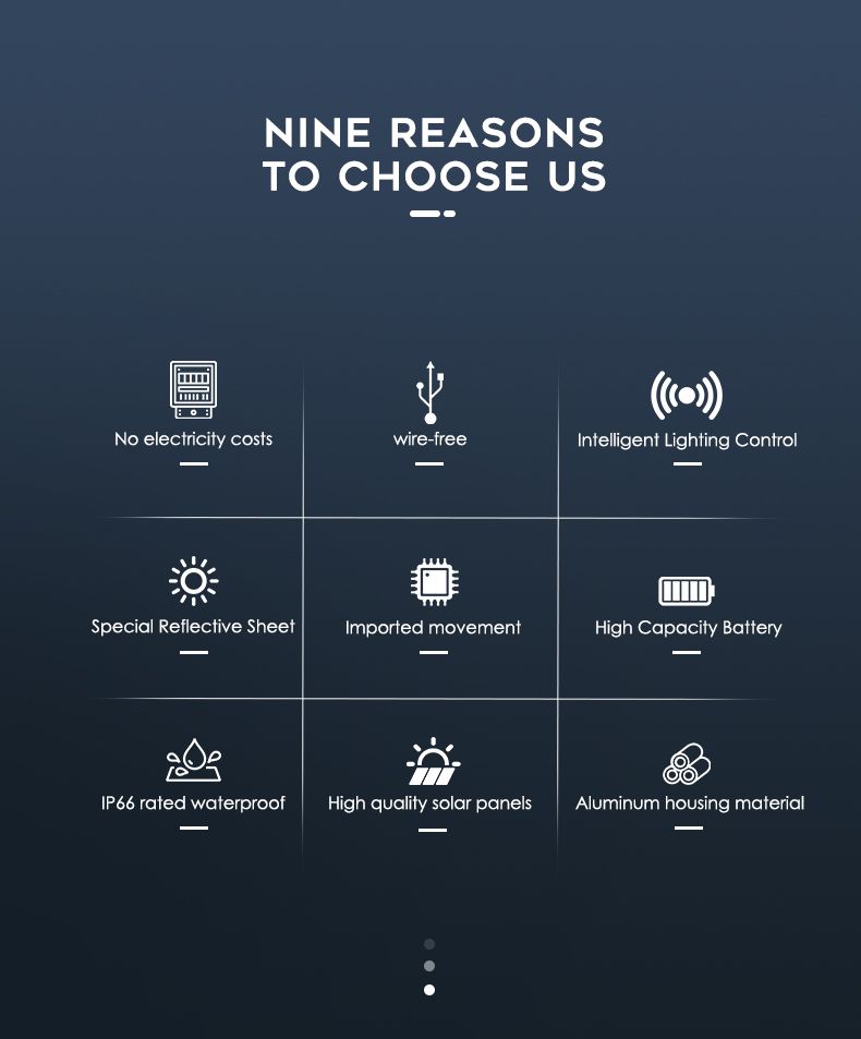 Соларна стенна лампа IP67 CB-LD181-56 (100W) - Image 5