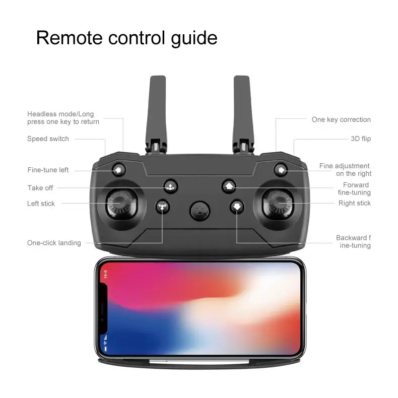 Дрон E88, 4K, WiFi, сгъваеми ръце - Image 9