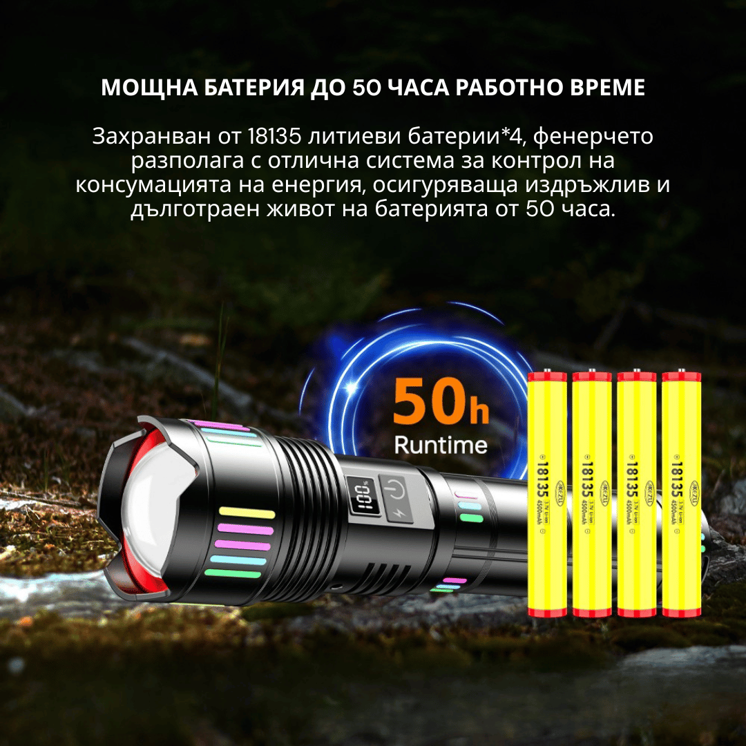 Фенер от алуминиева сплав W512 - Image 8