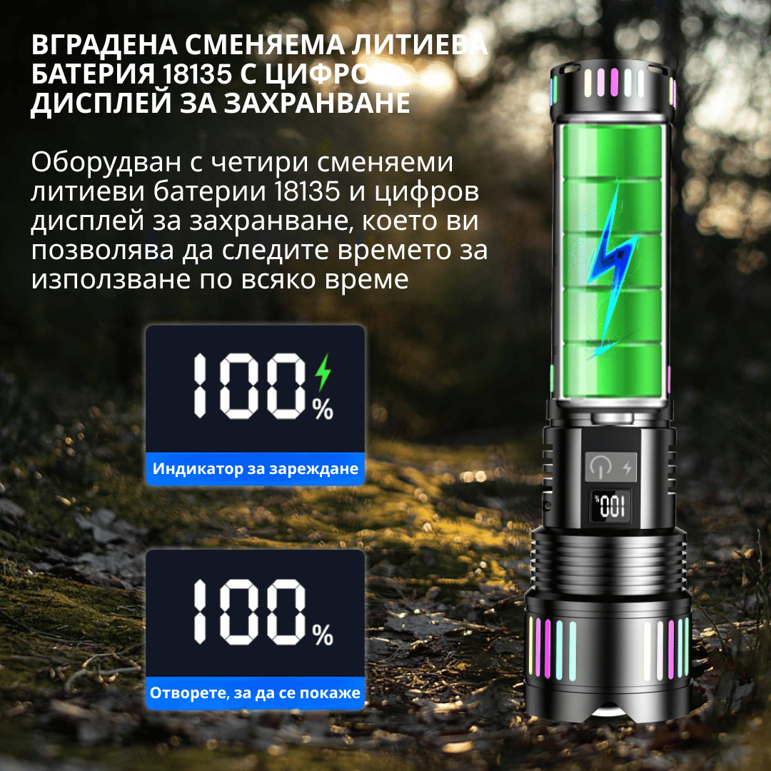 Фенер от алуминиева сплав W512 - Image 5