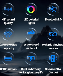 Alternative view of VibeCarry Pro™ Чанта за гърди Bluetooth високоговорител HIFI звук