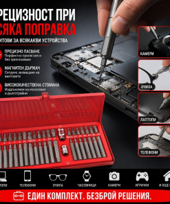 Alternative view of ProFix Elite™ Комплект от 40 ремонтни бита