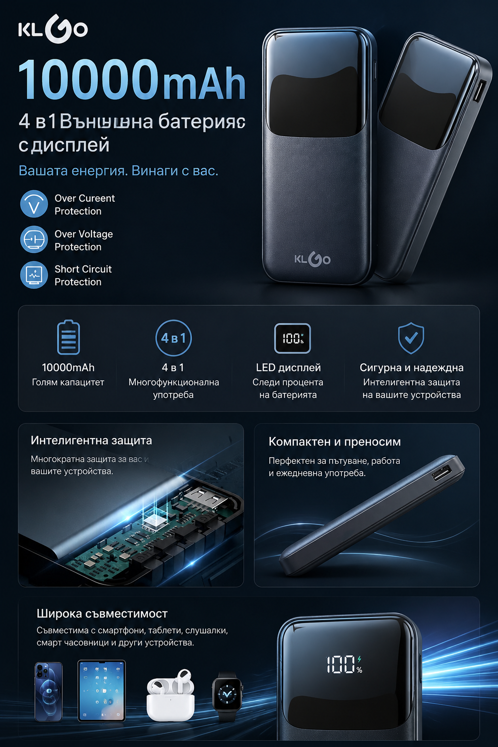 KLGO PowerFlex 10K™ KP-37, 4 в 1 10000mAh външна батерия с дисплей - Image 6